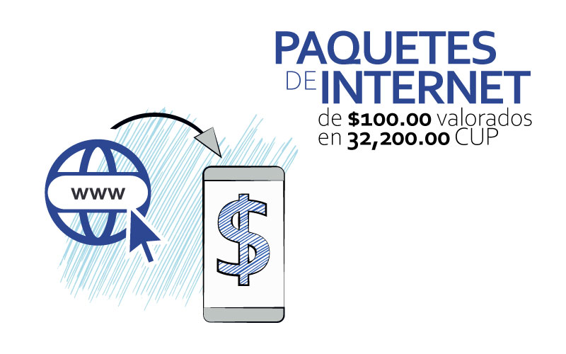 Paquetes de internet 